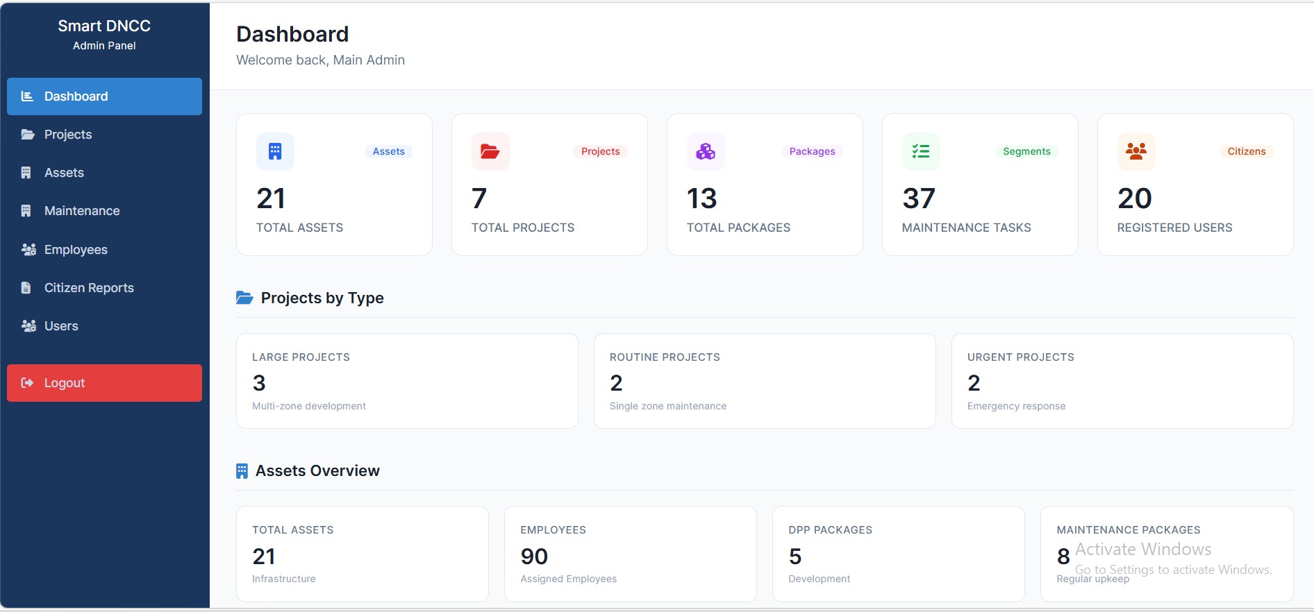 DNCC Management System